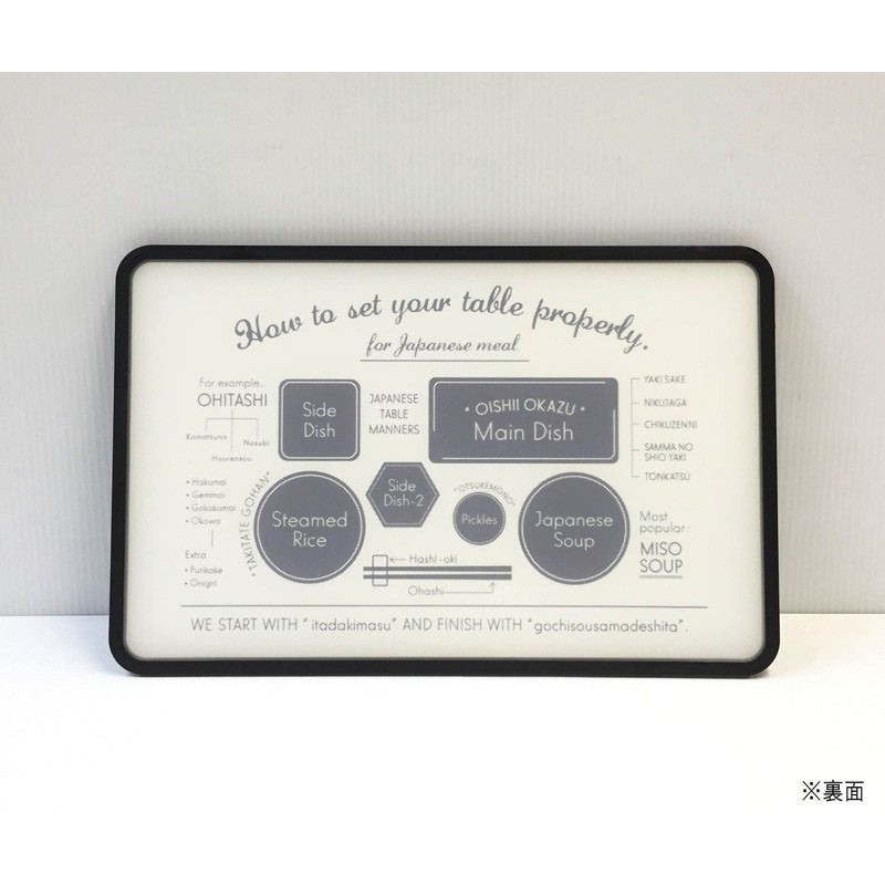besutoko hautoxu- Lightweight Cutting Board
