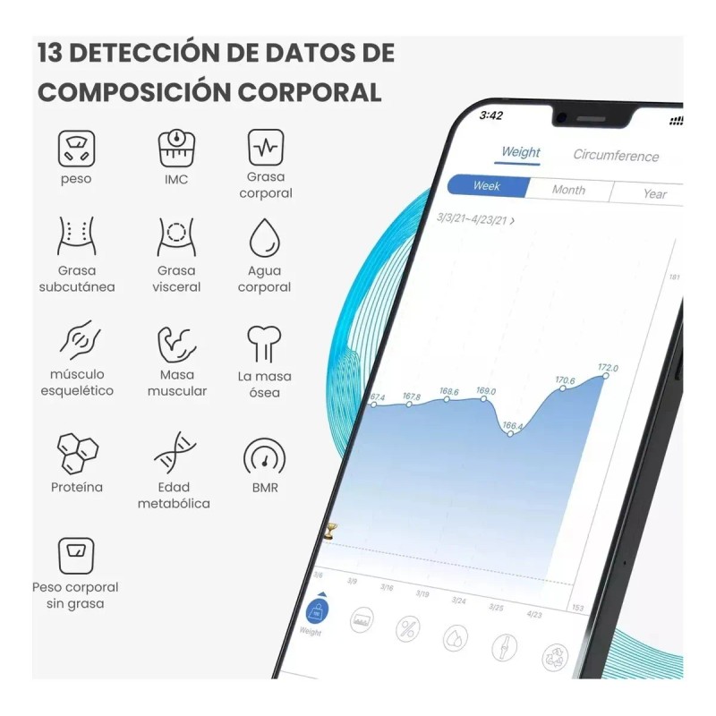 Bascula Digital Peso Baño Bluetooth Personas 175 Kg Pesa Corporal
