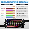 Nilight 2PACK 7 Way Electrical Trailer Junction Box 7 Gang