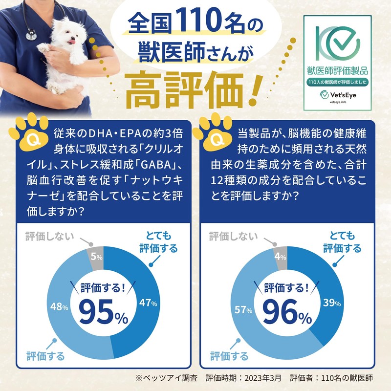 【獣医師監修】 うちの脳活サポート サプリメント 犬 猫 ペット 無添加 うちのかぞく （30粒/1袋）