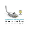 Nippon Labs 75Ft Cat6A UTP Ethernet Network Booted Cable, 24AWG
