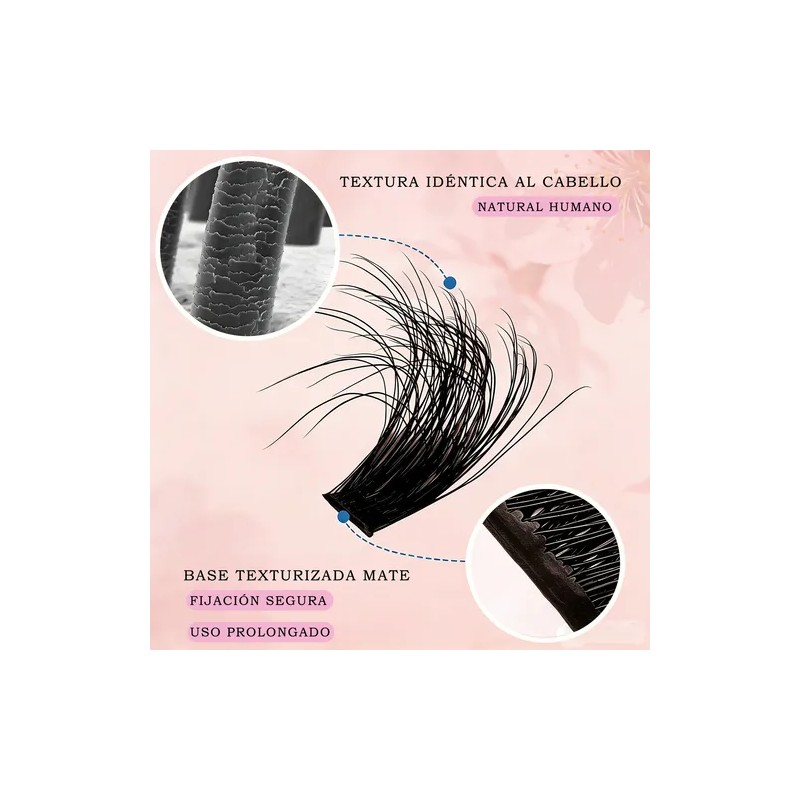 Kit De Extensiones De Pestaña 40d Neso Lash Natural Curve