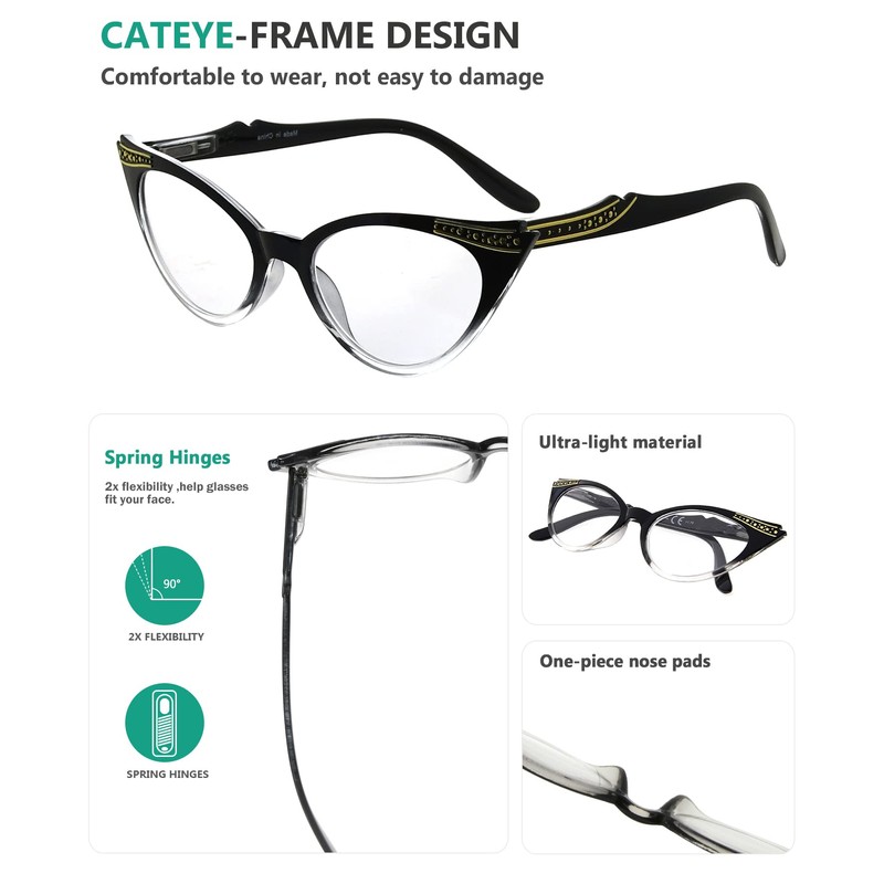 Eyekepper Cateyes Damen Lesebrille (Schwarz-Transparent, 1.75)
