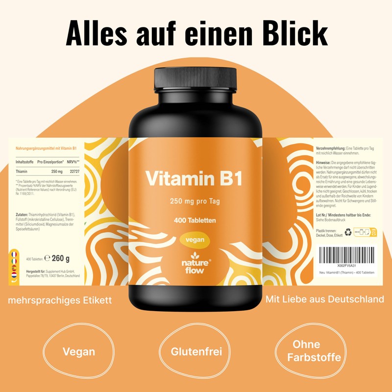 Vitamin B1 High Dose - 400 Tablets with 250 mg