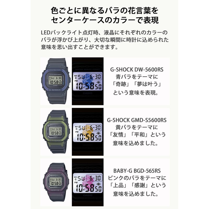 G-Shock PRECIOUS HEART SELECTION 2024, yellow, G-SHOCK LADIES MODEL