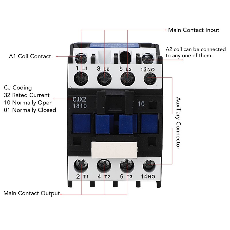 CJX2-18 AC Contactor DIN Rail AC Contactor Normally Copper Coil