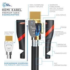 CSL- Ultra HD 4K HDMI Cable White/Red/Black V2 Black