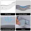 Neck Brace for Neck Pain and Support, Cervical Collar -
