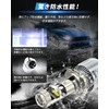 UNI-SHINE H7 LED Headlight, For Cars, New 6D Light Collecting,