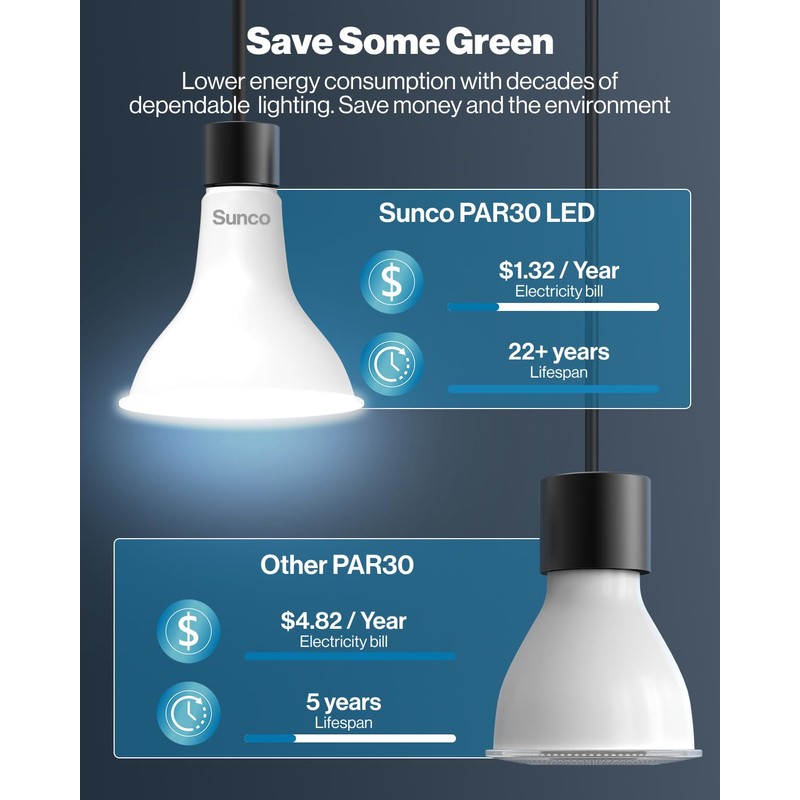 Sunco 12 Pack PAR30 Long Neck LED Flood Light Bulbs,
