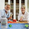 JAYLAB PRO Prosta-7 Nutrients for Healthy Prostate Support (1)