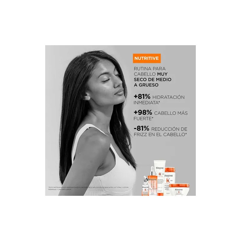 Kérastase Nutritive Refill Shampoo Bain Satin Riche 500ml