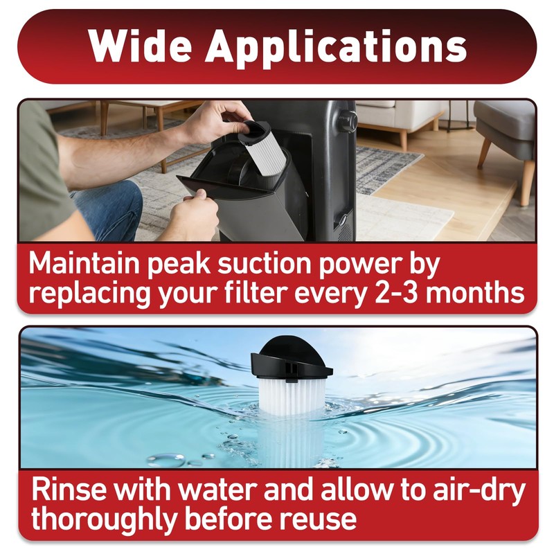 6 Pcs Filters Compatible with Eye-Vac Home, Pro, Pet, Air,