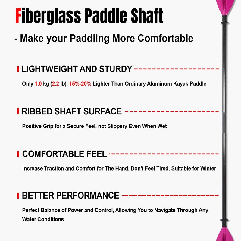 WONITAGO Kayak Paddles with Fiberglass Shaft and Reinforced PP Blade,