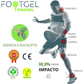 Footgel Padel Insoles 2 Pairs Gel Insoles for Men and Women Breathable Comfortable Stabilizers Prevent Injury Foot Pain Knee Lumbar Size 6 to 8