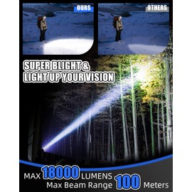 Rechargeable Headlamp 4 Pack, 8 LED 18000 High Lumen Bright Head Lamp with Red Light, Lightweight USB Head Light, 8 Mode Waterproof Head Flashlight for Outdoor Running Hunting Camping Gear, Black