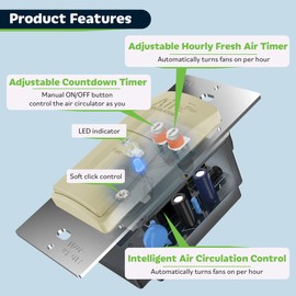 TOPGREENER Air Circulator Timer Switch, Neutral Wire Required, Hourly Fresh Air Fan Timer, Adjustable Time Delay, LED Indicator, 120VAC 60Hz, 1/4HP Motor, 3A Max Fan Load, UL Listed, TDTS5-I, Ivory