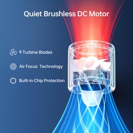 JISULIFE Handheld Turbo Fan Life10s, 5000mAh Rechargeable Portable Fans,Up to 28 Hours Working,5 Speed Strong Wind,Personal Mini Fan for Travel Outdoor Camping Beach Makeup（Gray）