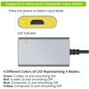 For N64 to HD Multimedia Interface Converter Support PAL NTSC