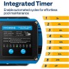 Unbranded 1.5/2.0/2.5 HP Self Primming Swimming Pool Pump & Timer