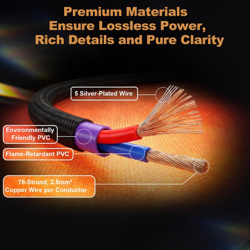 DoukAudio Speaker Cable Banana Plugs: OFC HiFi Stereo Wire with