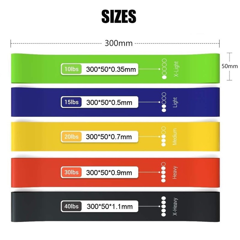 ReBand Resistance Bands Set, 5 Levels (10-40 lbs), 300mm x