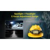 Nitecore HC75 UHE HEADLAMP HC75 UHE Rechargeable E-Focus Spotlight Floodlight