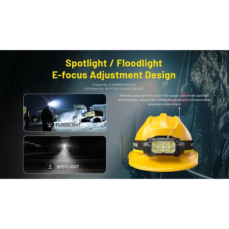 Nitecore HC75 UHE HEADLAMP HC75 UHE Rechargeable E-Focus Spotlight Floodlight