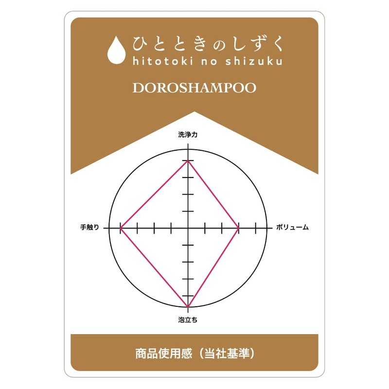 Hitoko no Shizuku Doro Shampoo, 13.5 fl oz (400 ml)