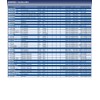 Blue Print AD04R830 V-Ribbed Belt, 4 Ribs, Pack of 1