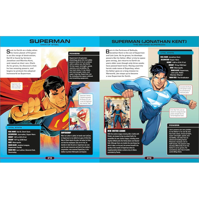 DC Ultimate Character Guide New Edition