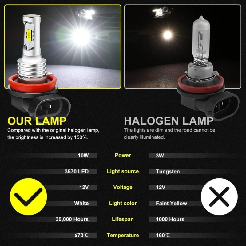 For Toyota 4Runner 2010-2021 - 6x LED Headlight Bulbs Hi/lo