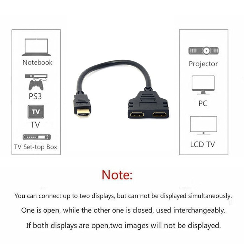 HDMI a Micro Dual HDMI Female y Splitter Cable de
