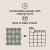 RECYCO Swedish Dishcloths for Kitchen | 5 Pack Gem Washable