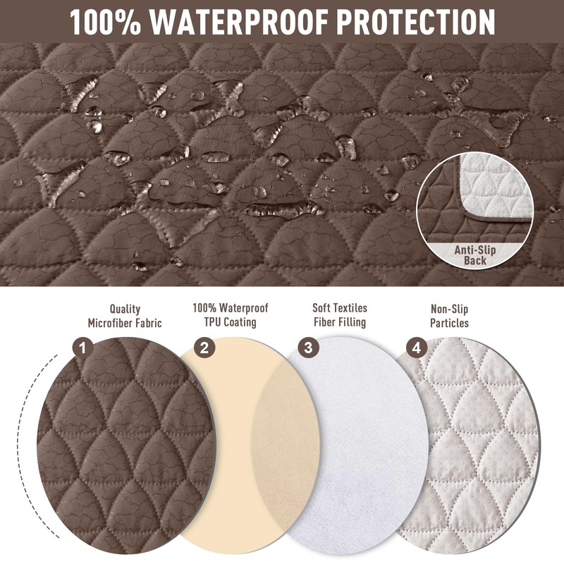 TAOCOCO 100% Waterproof Recliner Cover, Non-Slip Washable Reclining Couch Cover