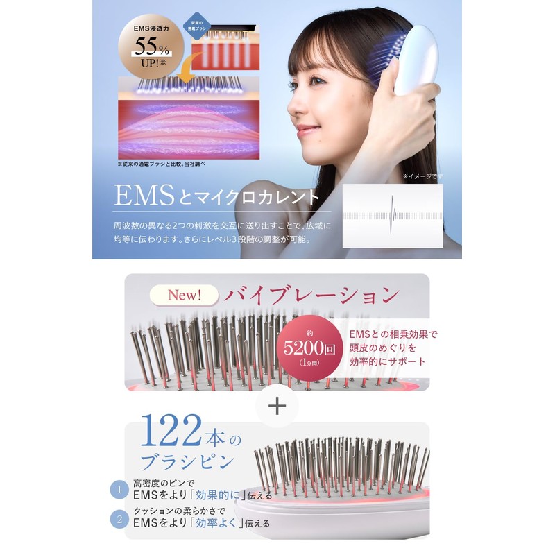 EMS Brush Mini Wavewave EMS Hair Brush, Ion Care, Red
