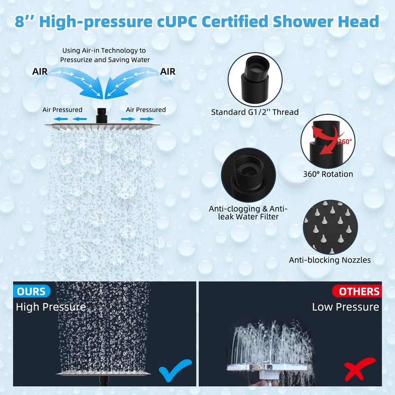 Hibbent All Metal CUPC Certified 8'' Rainfall Shower Head, Dual