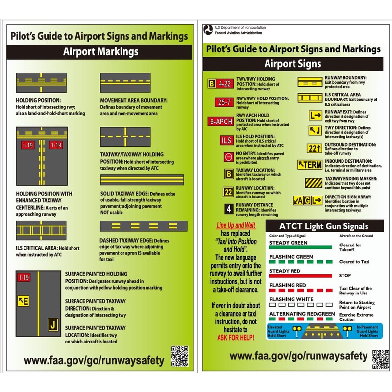 Crystal Pilot Student Pilot Foldable Cheat Sheet with Info on