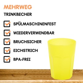 ENGELLAND - 15 x Yellow Frosted Plastic Cups 400ml Calibration Line Shatterproof Stackable Reusable Plastic Reusable Party Cups Drinking Glass