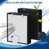 75i True HEPA Replacement Filter with Activated Carbon - Compatible