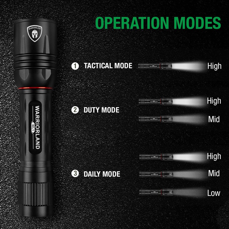 WARRIORLAND 1600 Lumens Tactical Flashlight, Compact Handheld Flashlight with 3