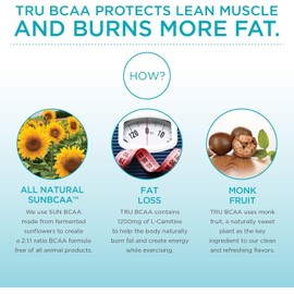 TRU BCAA, Plant Based Branched Chain Amino Acids, Vegan Friendly, Zero Calories, No artificials sweeteners or Dyes, 30 Servings, Green Apple