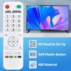 TCNOUMT Replace Remote Control fit for LOOL Loolbox IPTV Box