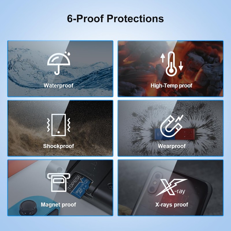 TOPESEL 32GB Micro SD Card 2 Pack TF Card Ultra