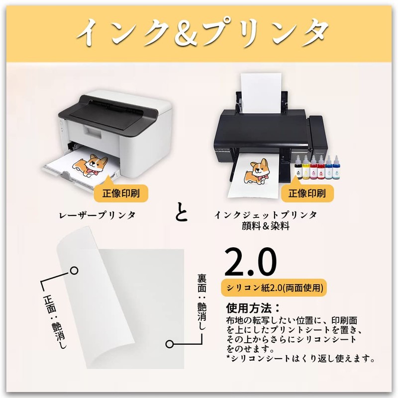 TransOurDream JP-FindX-5 Genuine Transfer Sheets for Synthetic Fabrics Iron on