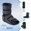 kefit Walking Boot, Orthopedic Boot Fracture Boot for Sprained Ankle,