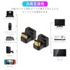 YFFSFDC 180 Degree Angle HDMI to HDMI Adapter [2-Piece Set]