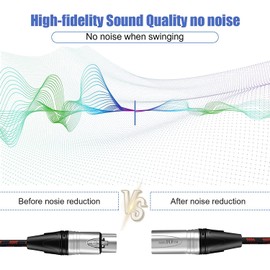 Augioth XLR to XLR Pro Mic Cable 6 Meter 2-Pack Male to Female XLR Cable 3-pin Red Balanced Shielded Microphone Cable for Amplifier Mixer,Speaker Systems,Recording Studio