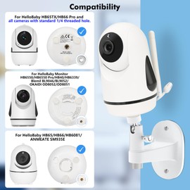 Baby Monitor Mount for HelloBaby HB65/HB40/HB6550/HB66/HB6339/HB6550 Pro, ANMEATE SM935E, 360° Adjustable Baby Camera Wall Mount for Hellobaby Monitor, Two Ways to Install