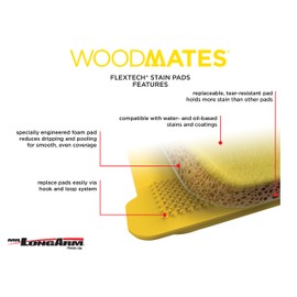 Mr. LongArm 0375 Woodmates Flex Core Stain Applicator Replacement Pad